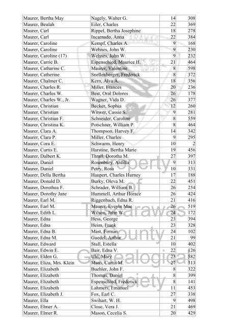 Index marriages