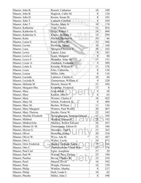 Index marriages