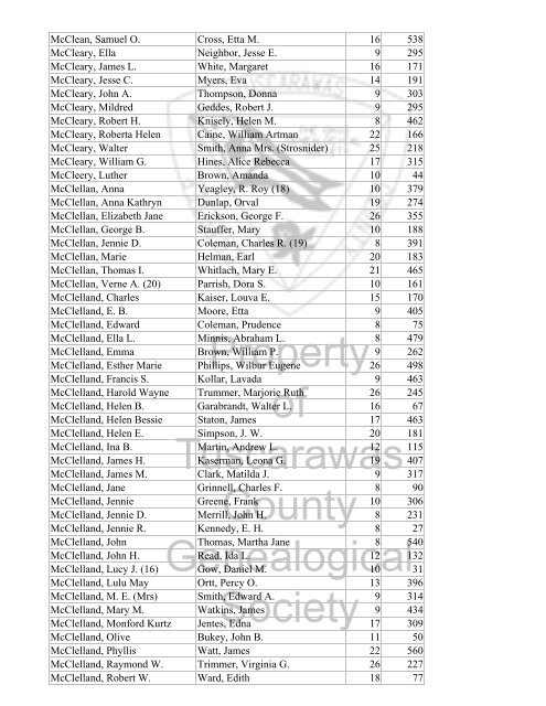 Index marriages