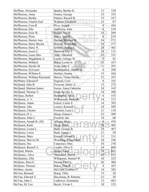 Index marriages