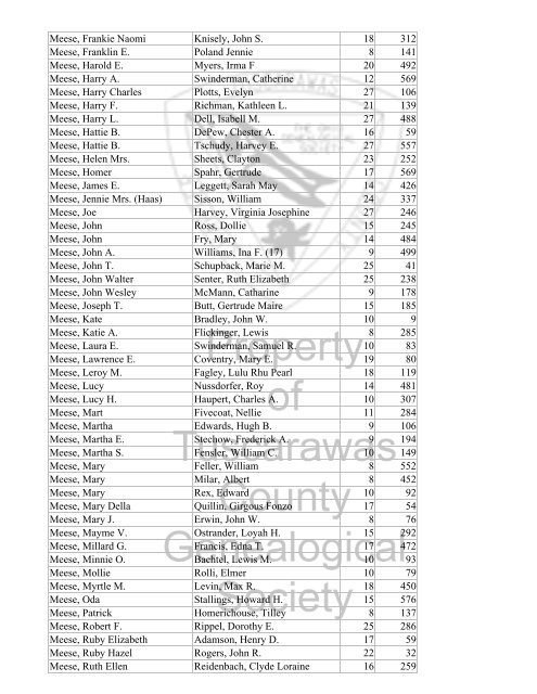 Index marriages