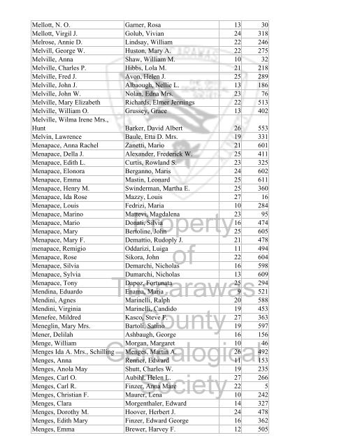 Index marriages