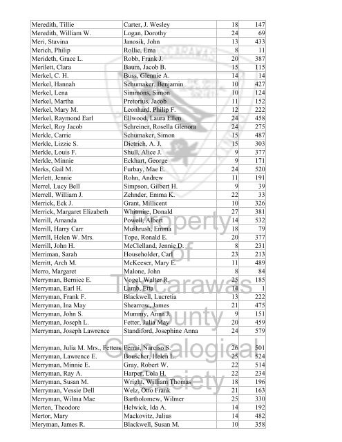 Index marriages