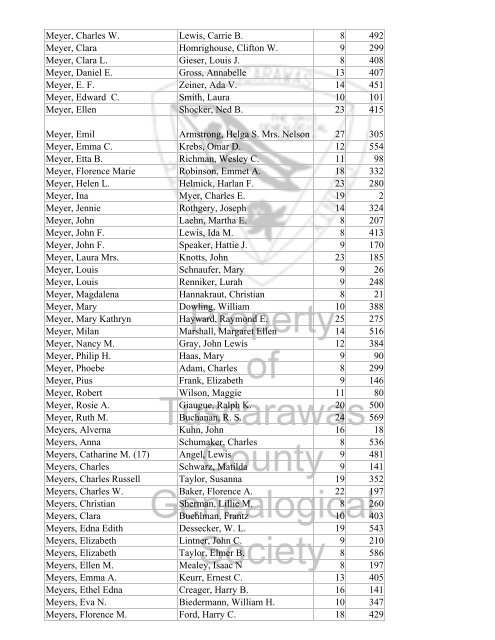 Index marriages