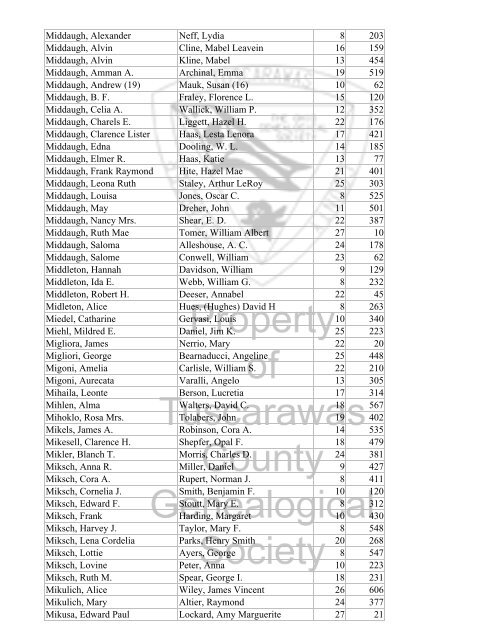 Index marriages