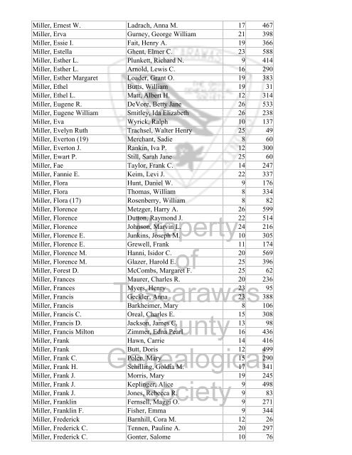 Index marriages