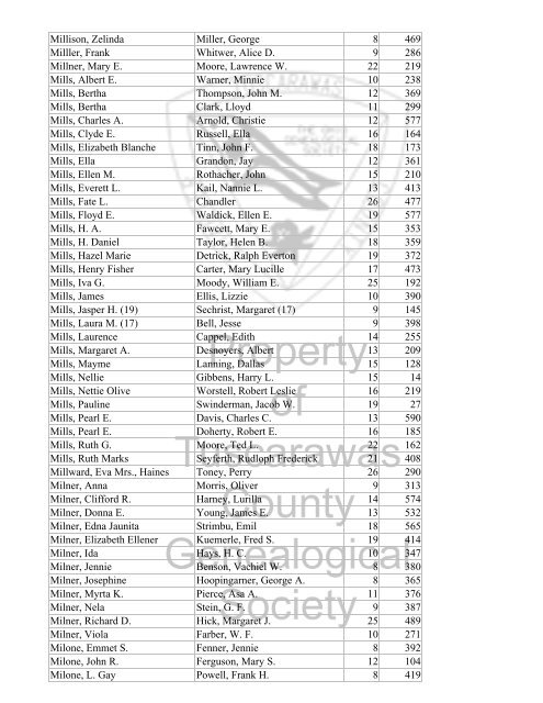 Index marriages