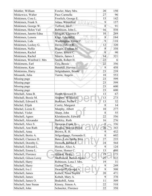 Index marriages