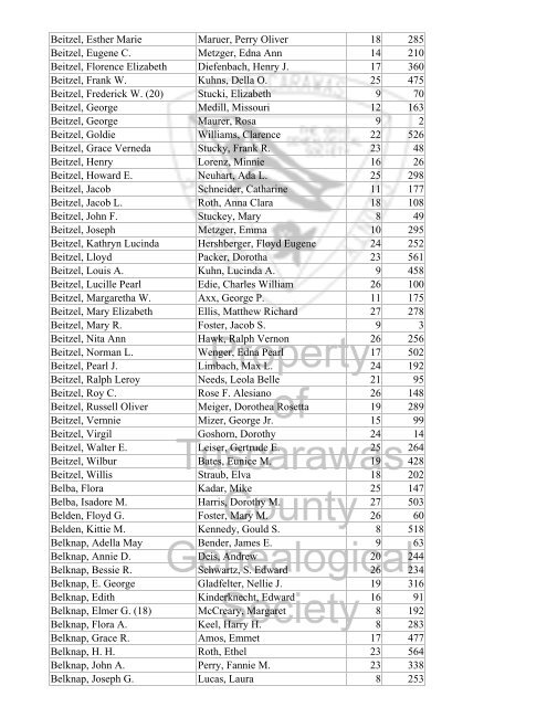 Index marriages