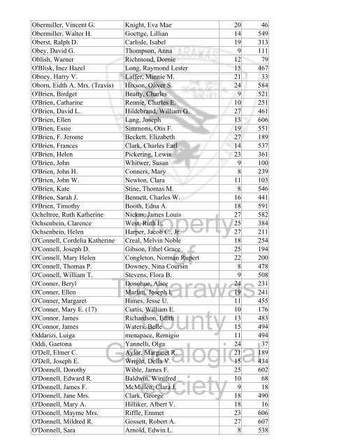 Index marriages