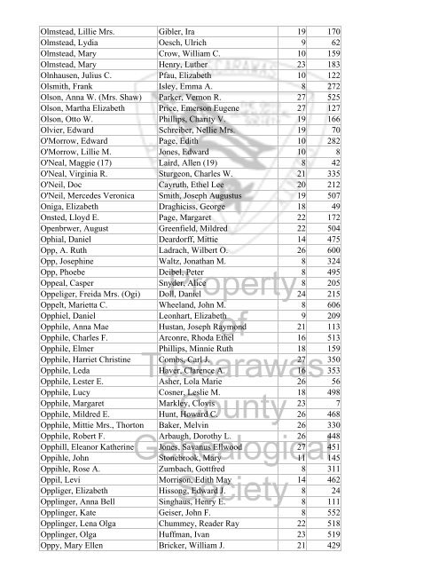 Index marriages