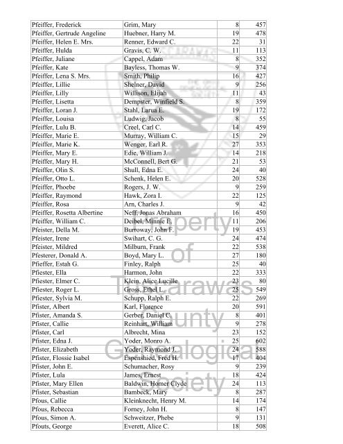 Index marriages