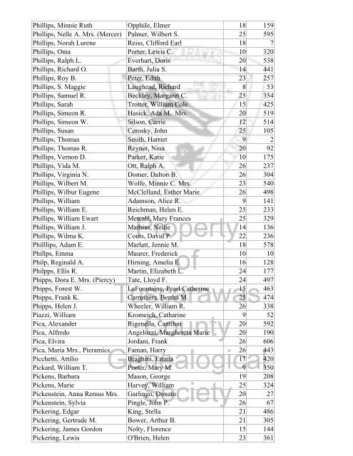 Index marriages