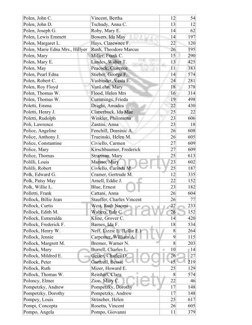 Index marriages