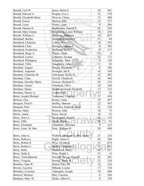 Index marriages