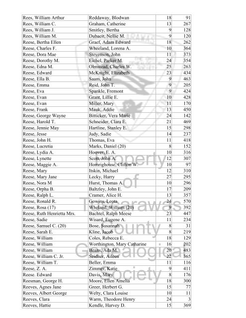 Index marriages