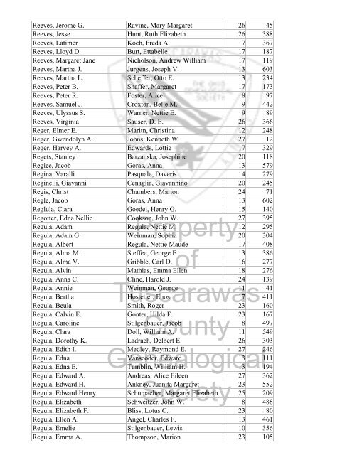 Index marriages