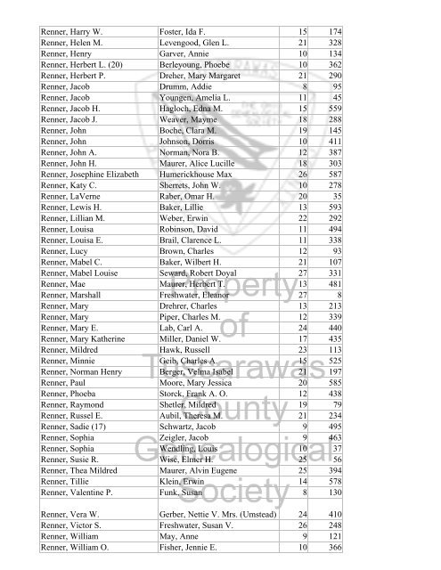 Index marriages