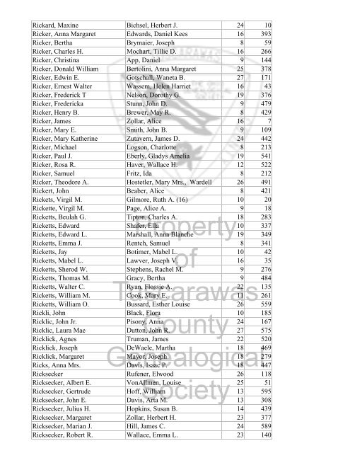 Index marriages