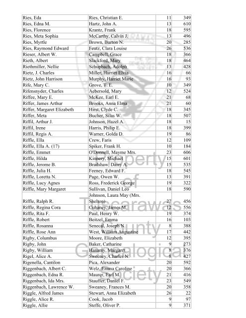 Index marriages