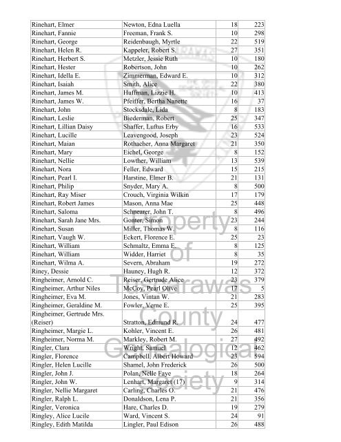 Index marriages