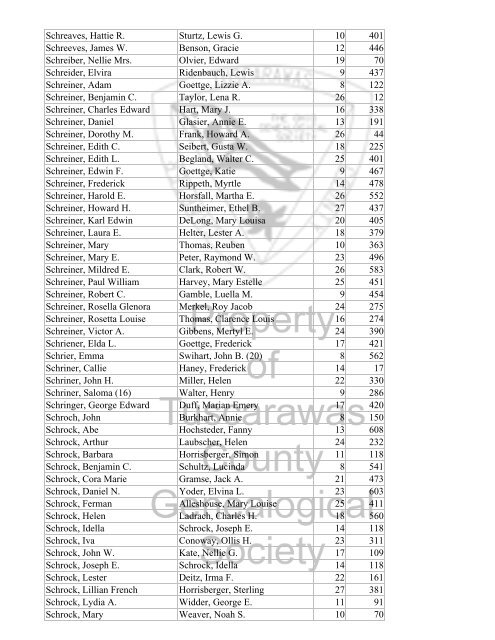 Index marriages