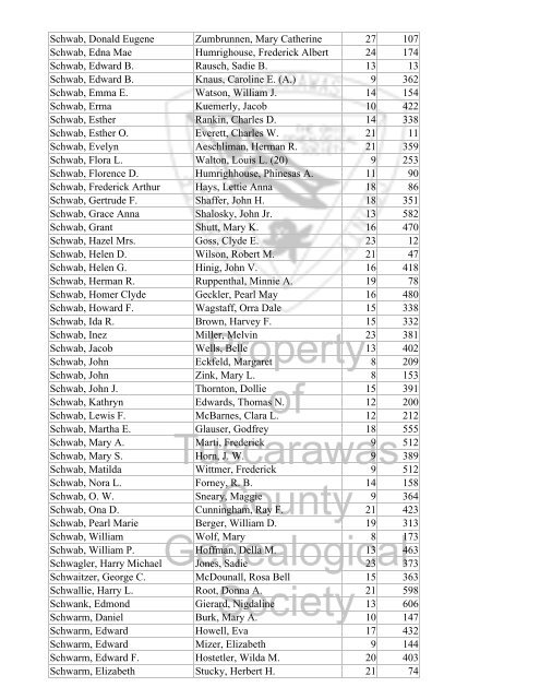 Index marriages