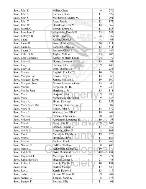 Index marriages