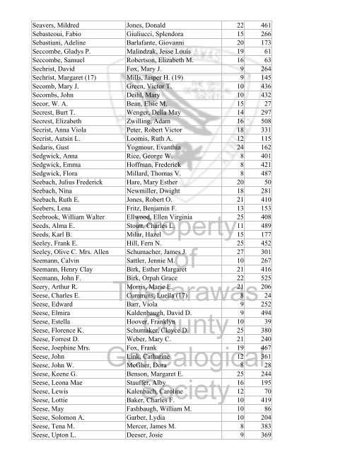 Index marriages