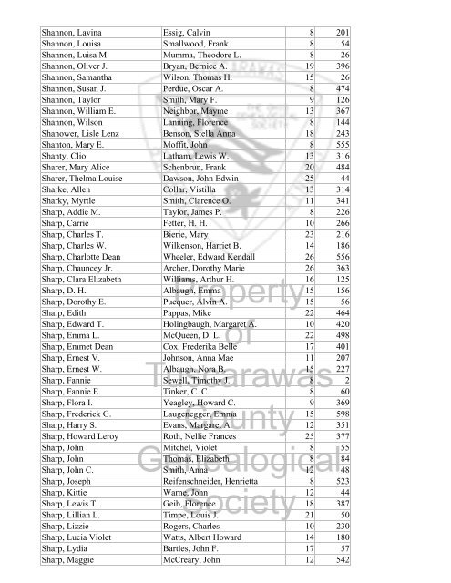 Index marriages