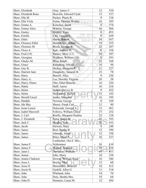 Index marriages