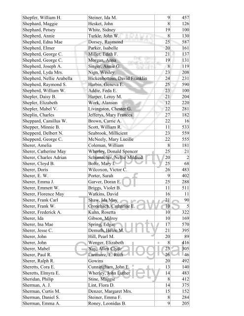 Index marriages