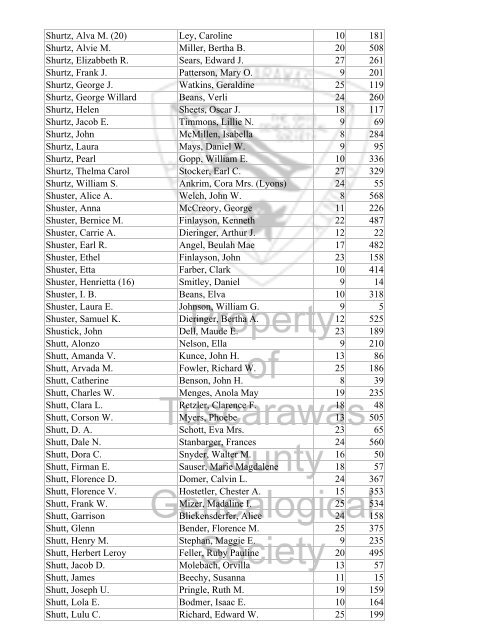 Index marriages