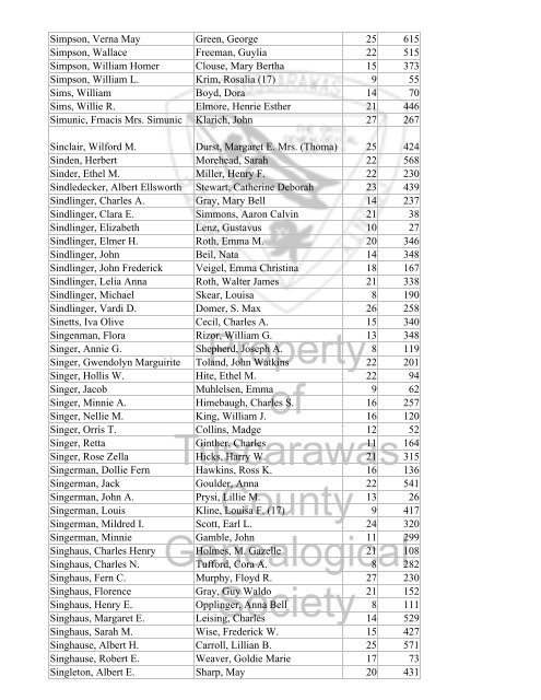 Index marriages