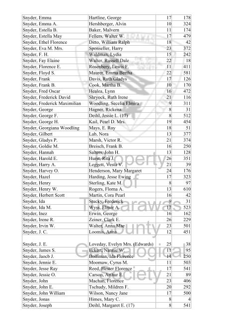 Index marriages