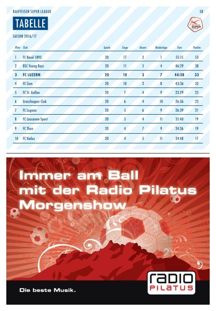 FC LUZERN MATCHZYTIG N°9 16/17 (RSL 21)