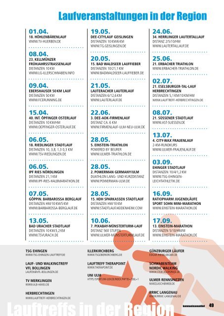 Laufmagazin 2017