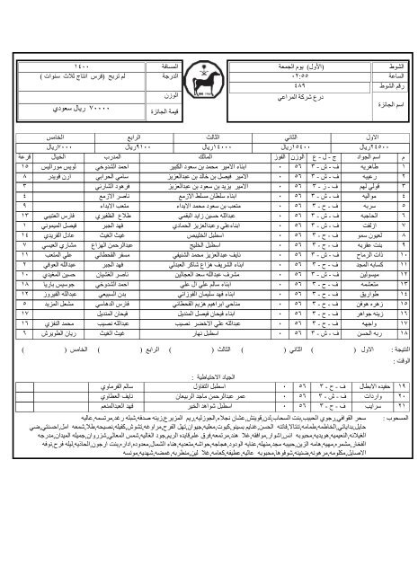 يدوعس لاير ٧٠٠٠٠