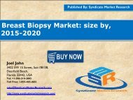 Breast Biopsy Market