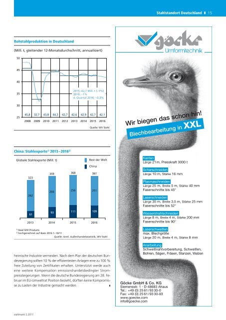 stahlmarkt 2.2017 (Februar)