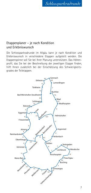 Serviceheft Schlossparkradrunde im Allgäu