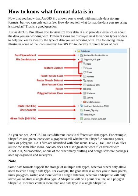 Learning ArcGIS Pro