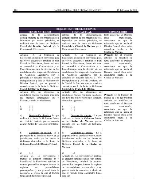 Í N D I C E ADMINISTRACIÓN PÚBLICA DE LA CIUDAD DE MÉXICO