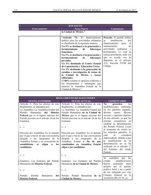 Í N D I C E ADMINISTRACIÓN PÚBLICA DE LA CIUDAD DE MÉXICO