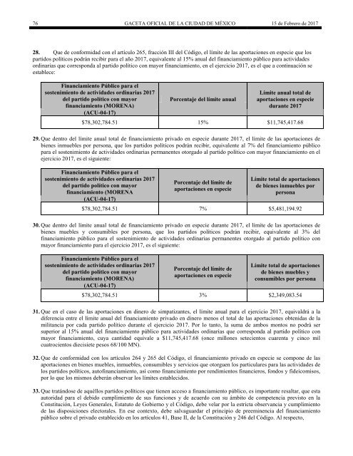 Í N D I C E ADMINISTRACIÓN PÚBLICA DE LA CIUDAD DE MÉXICO