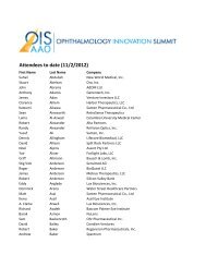 Attendees to date (11/2/2012) - Ophthalmology Innovation Summit