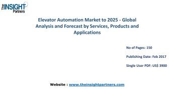 Elevator Automation Market Overview, Segmentation and Landscape Analysis 2016-2025