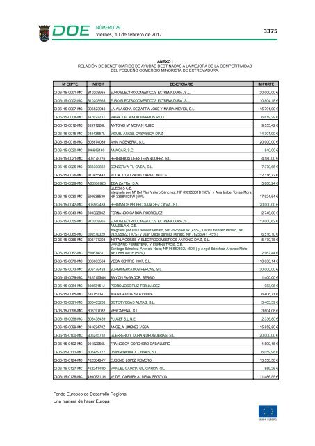 Extremadura Autónoma subvenciones