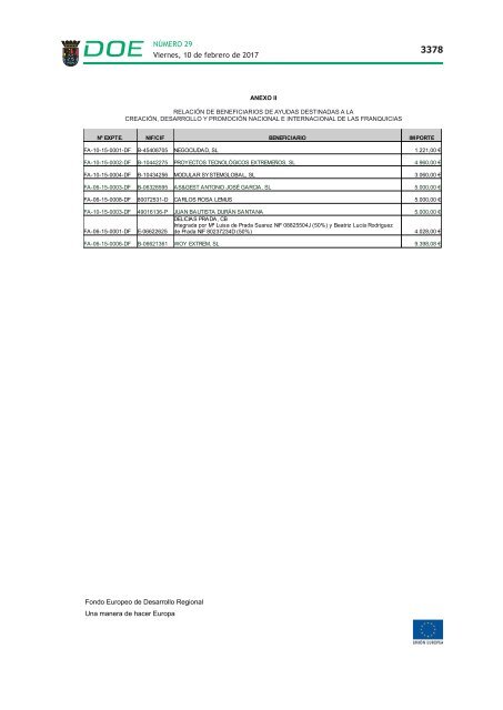 Extremadura Autónoma subvenciones