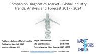  Companion diagnostics Market Trends, Growth, Application and Forecasts To 2024